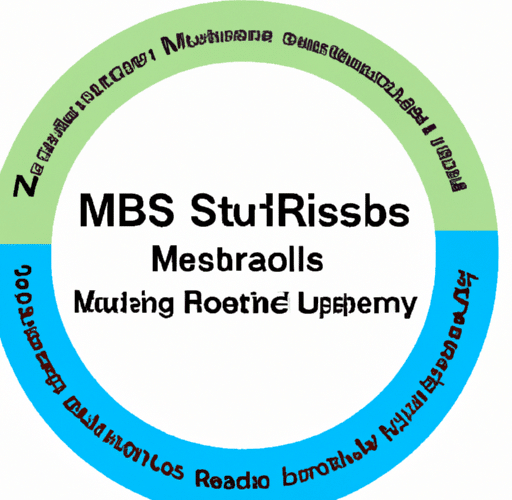 Czy MBSR może pomóc w zarządzaniu stresorem?