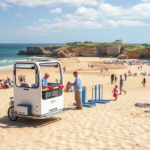 wynajem podnośników międzyzdroje