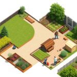 projektowanie ogrodów błonie